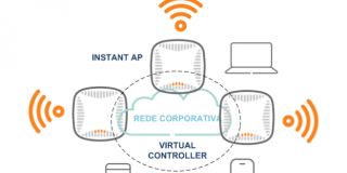 Wi-Fi para pequenas e médias empresas: solução de alto desempenho, de forma simples e descomplicada